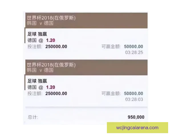 世界杯竞猜福利平台助力球迷尽享精彩赛事和丰厚奖励体验