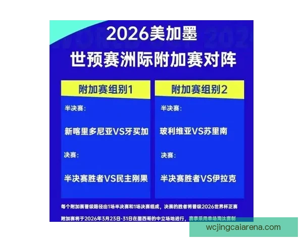 2026世界杯参赛国家全解析与夺冠热门趋势预测