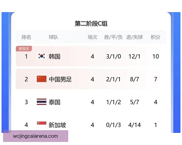 美加墨世界杯赛前全方位实力分析与精准竞猜预测