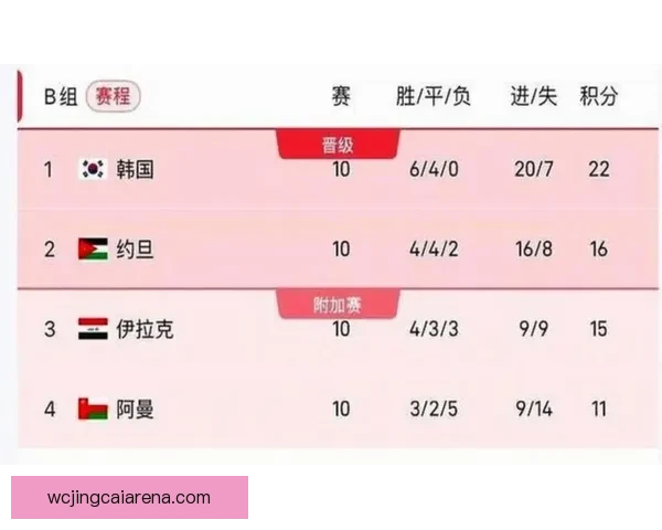 围绕2026世界杯比赛时间全面解析赛程安排观赛攻略与精彩看点展望