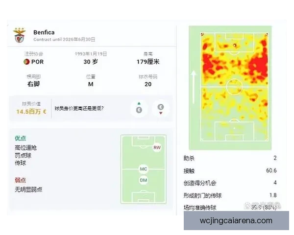 基于数据分析与球队状态评估的世界杯竞猜结果精准预测指南