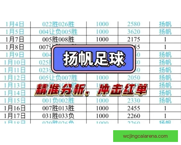 世界杯足球竞猜全方位分析技巧助你精准预测赛事结果
