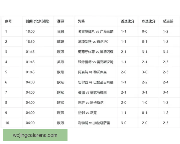 世界杯足球竞猜分析技巧与策略深入解读助你精准预测赛事结果