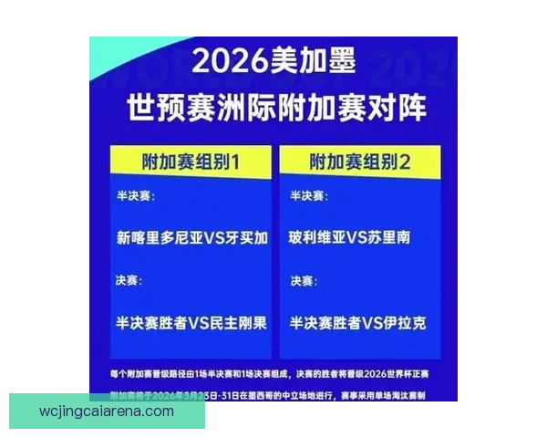2026世界杯参赛国家全解析与夺冠热门趋势预测